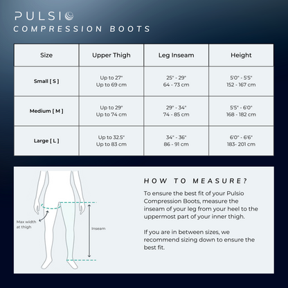 Pulsio COMPRESSION