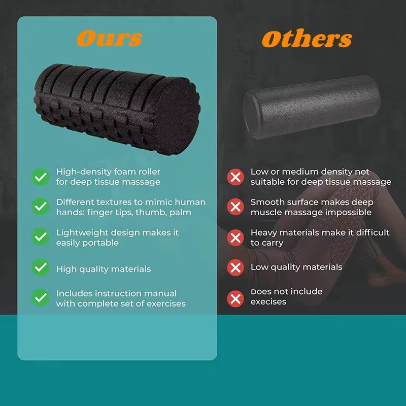 33Cm Fitness Foam Roller Yoga Massage Roller EPP Pilates Foam Body Muscle Massage Roller Therapy Exercises Gym Home Exercise